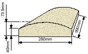 couvertine ou chaperon de mur ou de muret couvertine ou chaperon de mur ou de muret