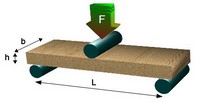 Test rupture en flexion 3 points