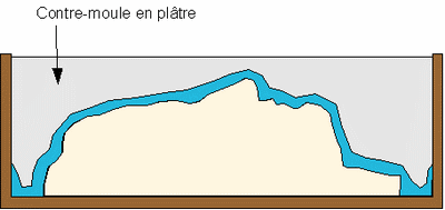 Moule estampage