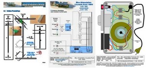 plans archet et alims fil chaud