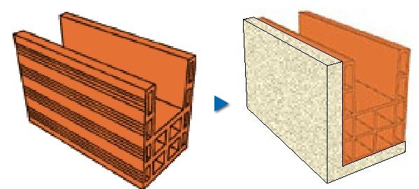 Parement de briques pré-linteau Parement de briques pré-linteau