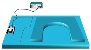 Technique moule polystyrne dcoupe thermique